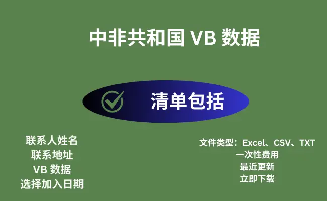 中非共和国 VB 数据