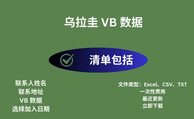 乌拉圭 VB 数据