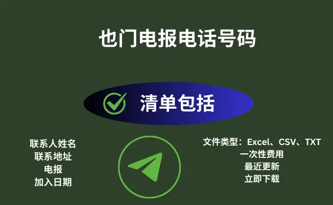 也门电报电话号码