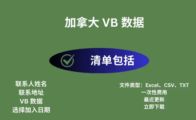 加拿大 VB 数据