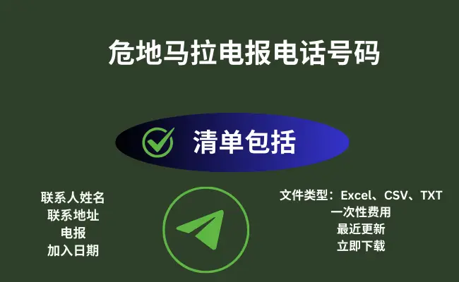 危地马拉电报电话号码