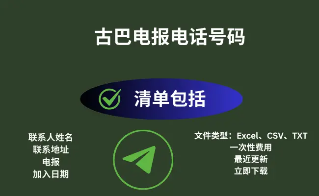 古巴电报电话号码