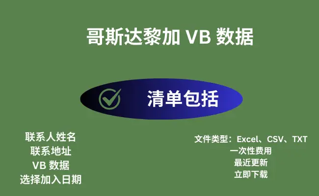 哥斯达黎加 VB 数据