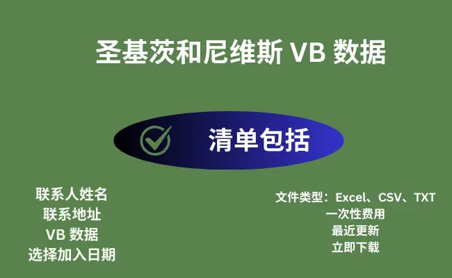圣基茨和尼维斯 VB 数据