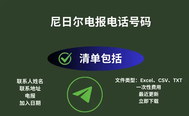 尼日尔电报电话号码