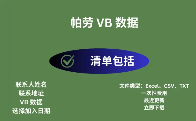 帕劳 VB 数据