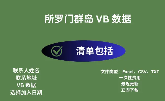 所罗门群岛 VB 数据