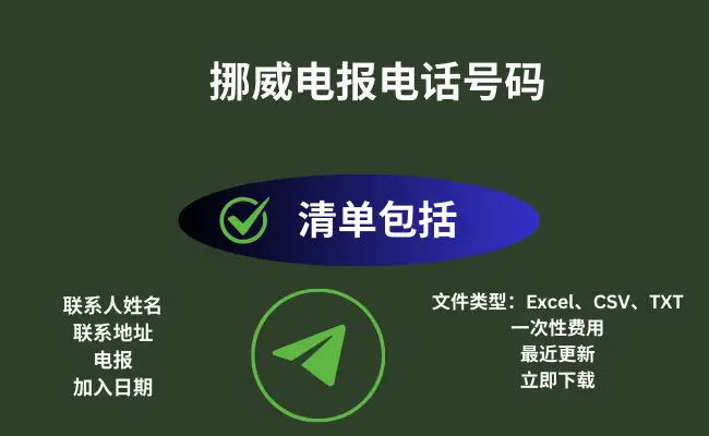 挪威电报电话号码