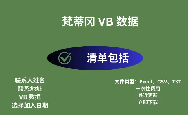 梵蒂冈 VB 数据