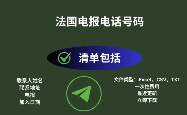 法国电报电话号码