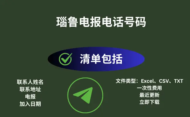 瑙鲁电报电话号码