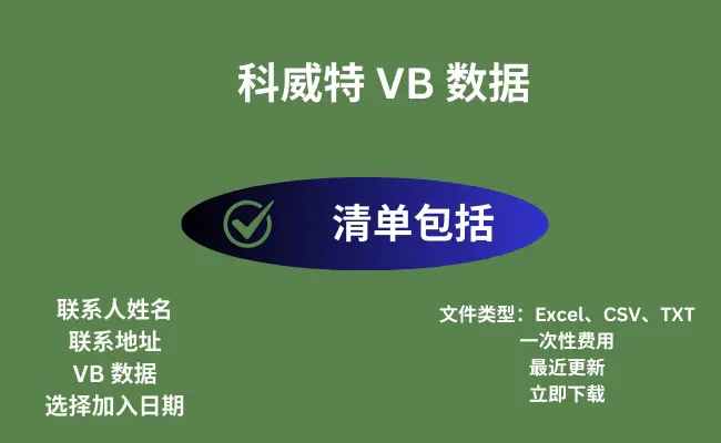 科威特 VB 数据