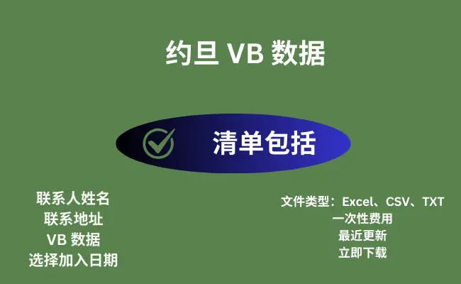 约旦 VB 数据