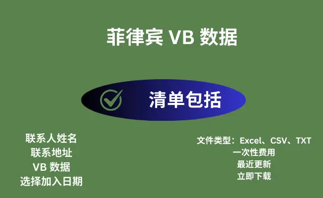 菲律宾 VB 数据