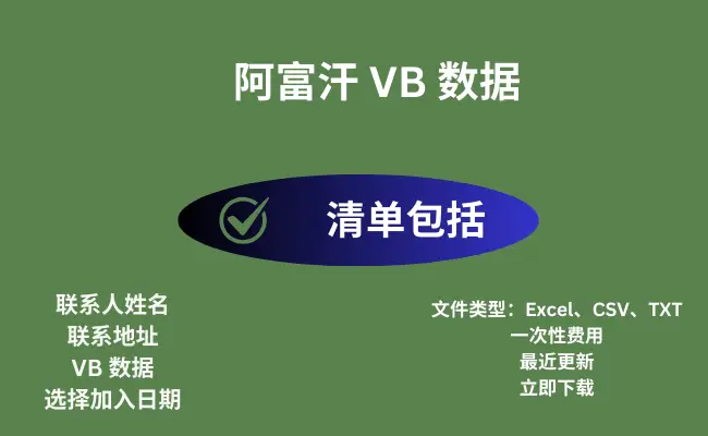 阿富汗 VB 数据